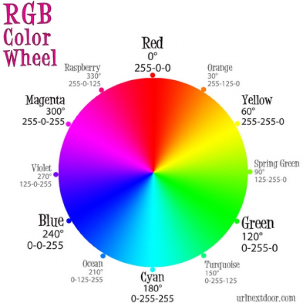 เทคนิคการใช้สีในงานด้านการออกแบบ กราฟิก